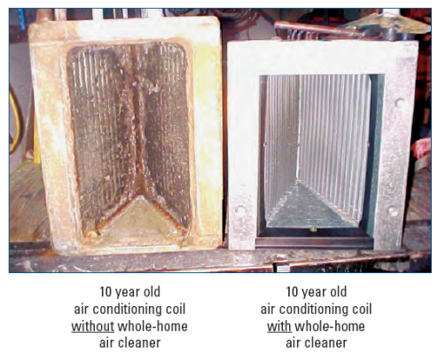 We specialize in Heat Pump service in Marietta GA so call Bartlett Heating & Cooling, Inc.