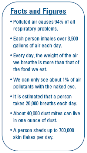 Improve your indoor air quality in Smyrna GA by having a clean Heat Pump.